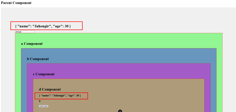 Vue JS(提供、注入)