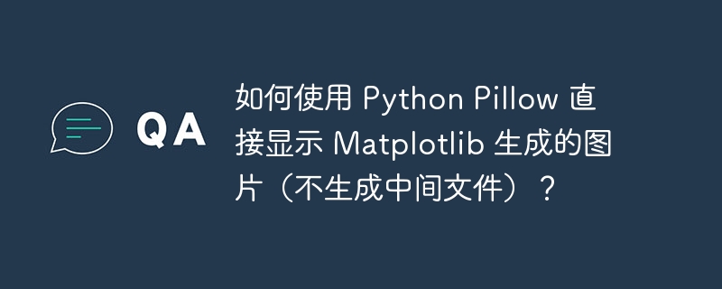 如何使用 Python Pillow 直接显示 Matplotlib 生成的图片(不生成中间文件)?