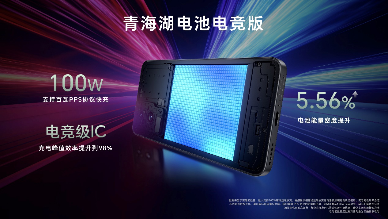 荣耀 GT 发布,售价 2199 元起!大 LOGO 设计、第三代骁龙 8! 荣耀 GT 发布,售价 2199 元起!大 LOGO 设计、第三代骁龙 8!