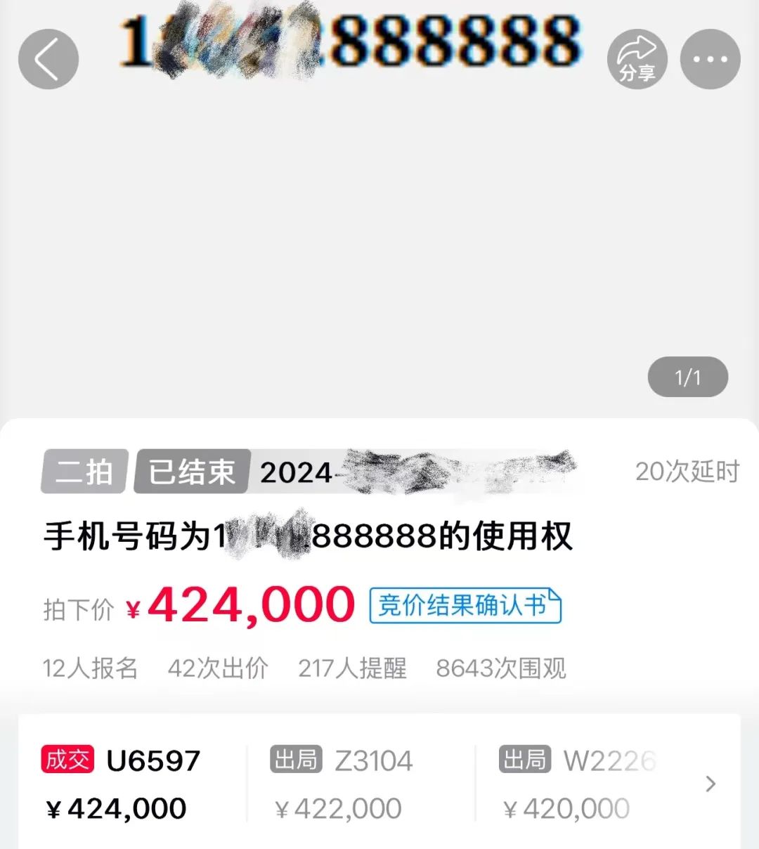 法院成功拍卖尾号 888888 手机靓号,成交价格达 42.4 万元