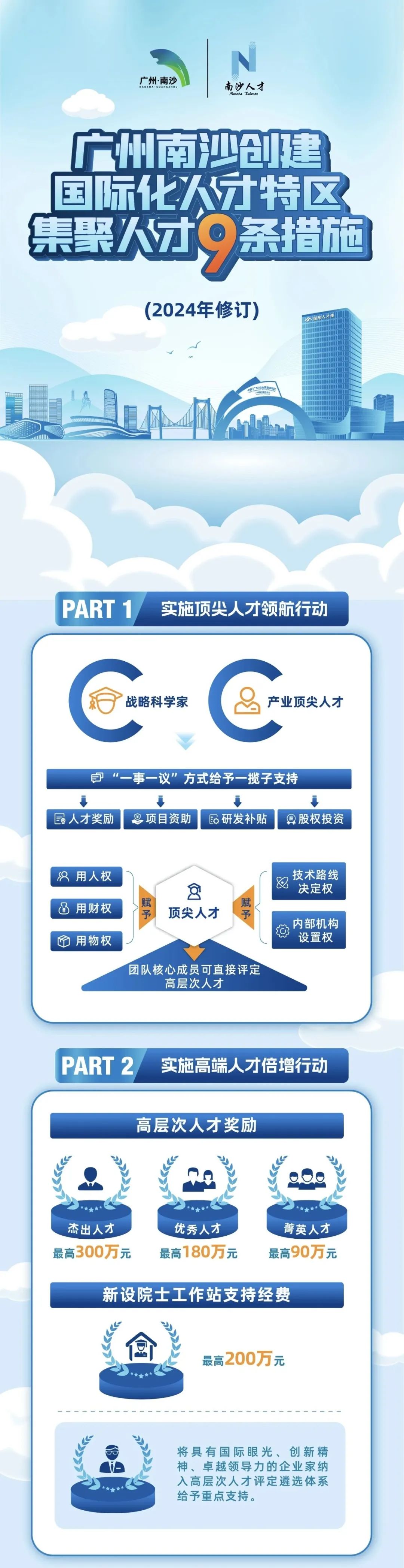 广州南沙出台国际化人才特区九条2.0,精准支持IC等重点产业人才