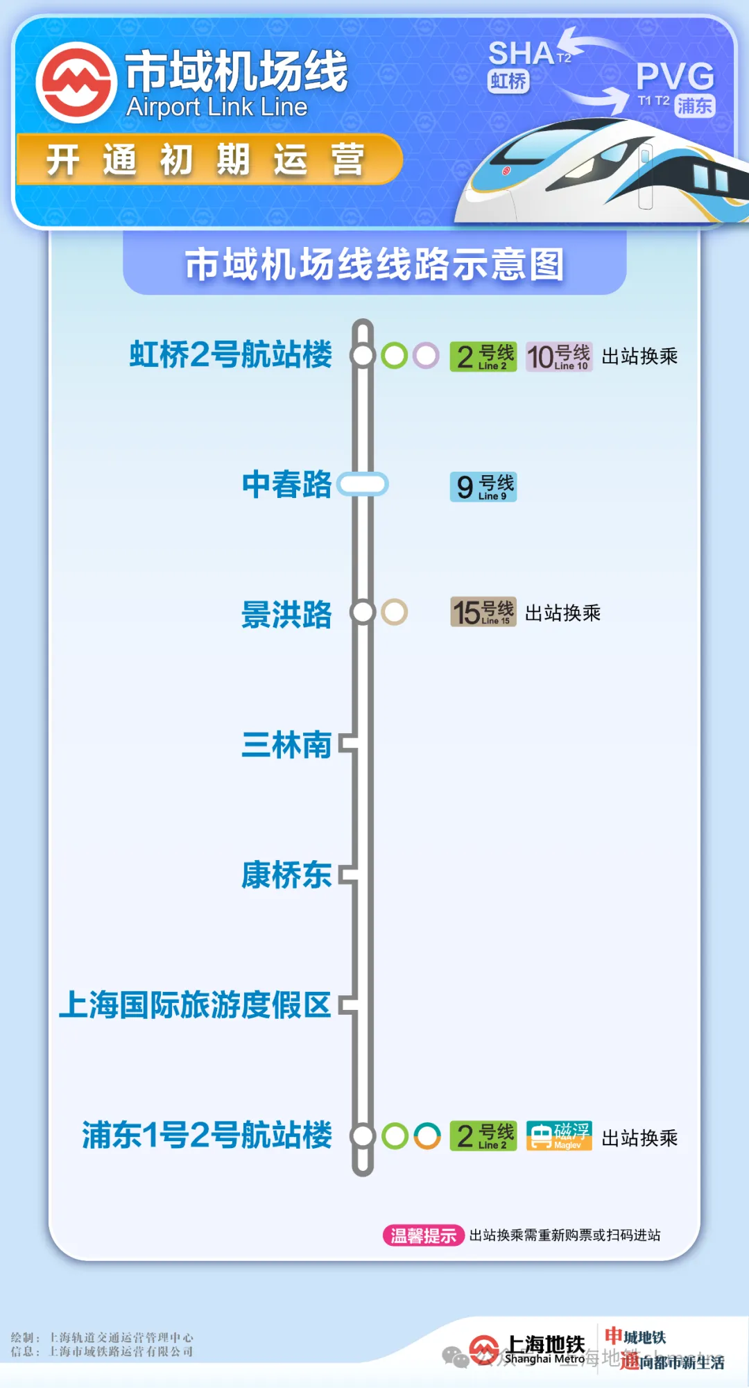 上海机场联络线开通初期运营,虹桥、浦东两大国际机场 40 分钟通达