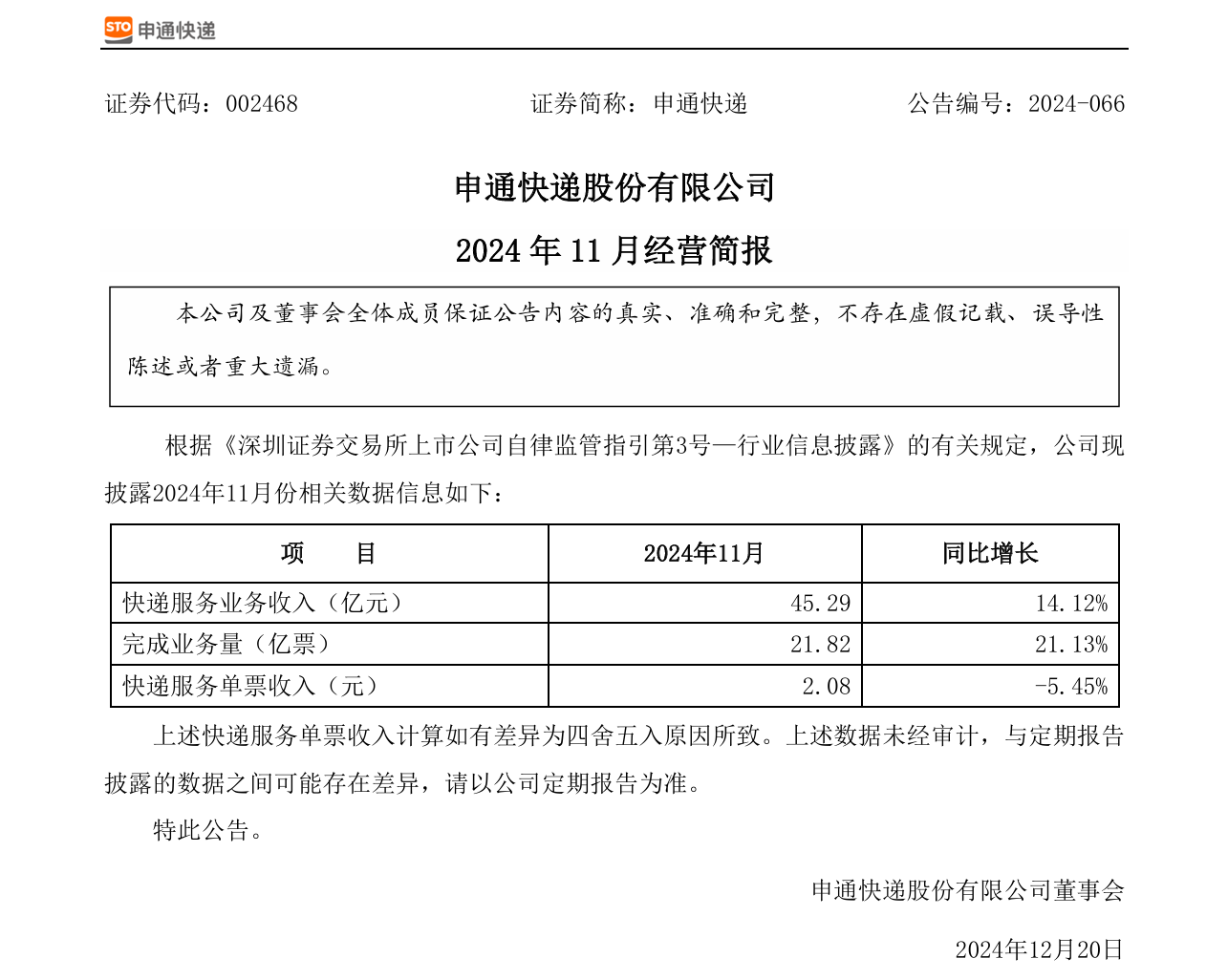 申通、圆通、韵达发布 11 月简报:快递业务量、收入均同比增长,单票收入均下降