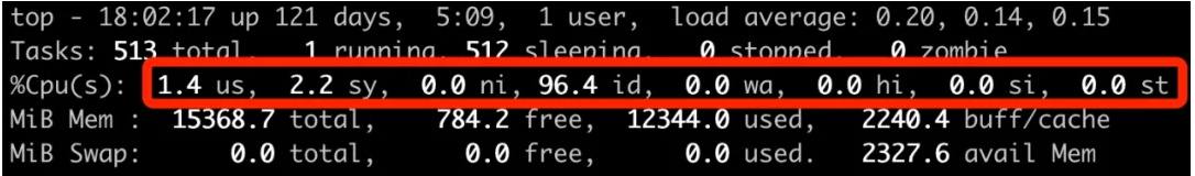 Linux 中 CPU 利用率是如何算出来的?