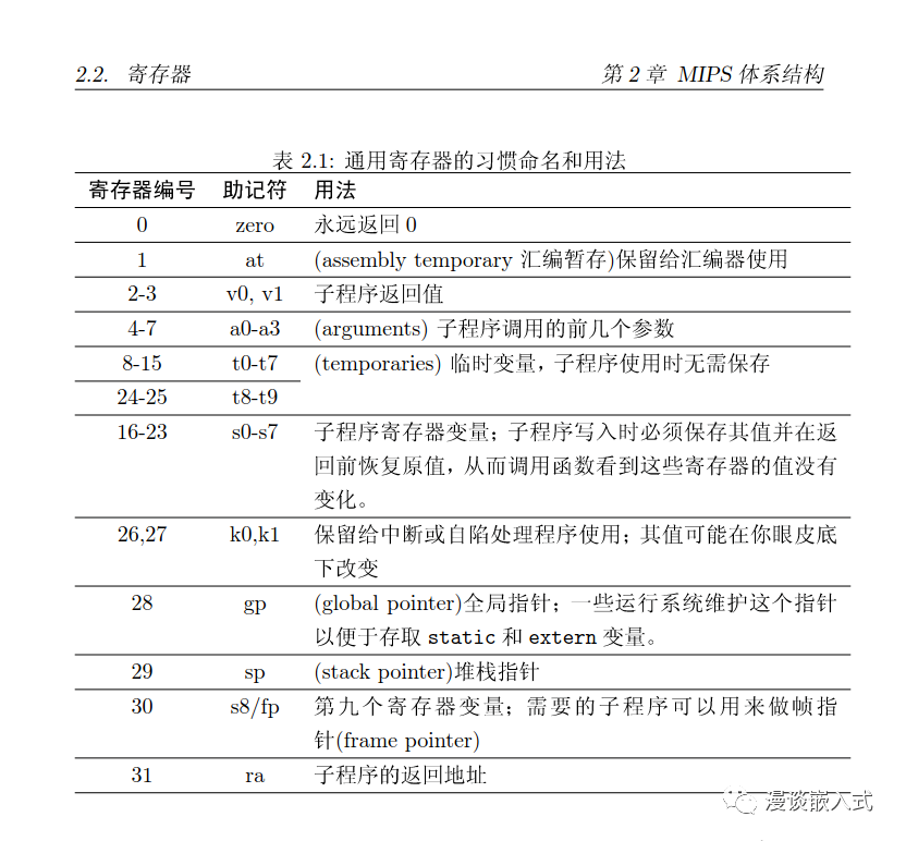 Linux 内核调试:指令追踪大法