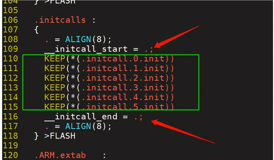 单片机模拟Linux自动初始化流程!