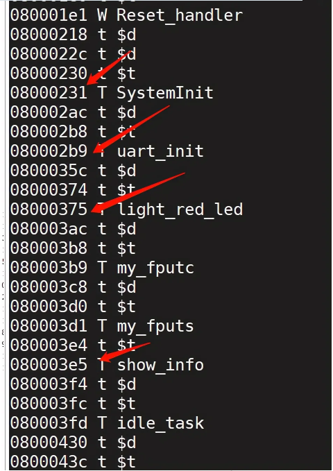 单片机模拟Linux自动初始化流程!