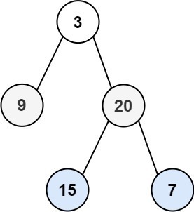 二叉树层次顺序遍历 Leetcode