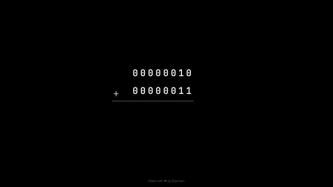 LeetCode 冥想:两个整数之和