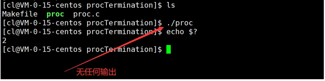深入理解Linux中进程控制(精讲)