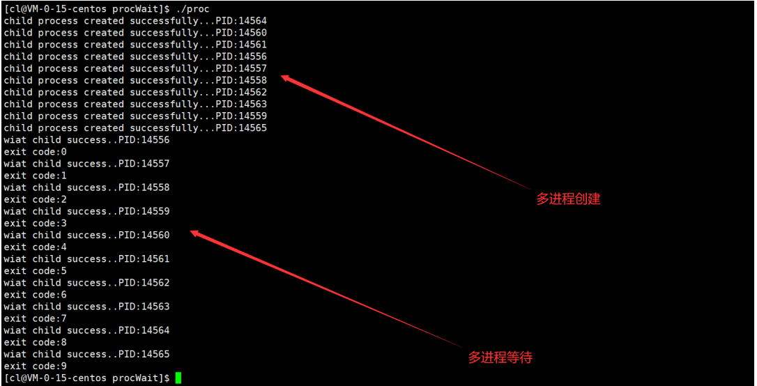 深入理解Linux中进程控制(精讲)