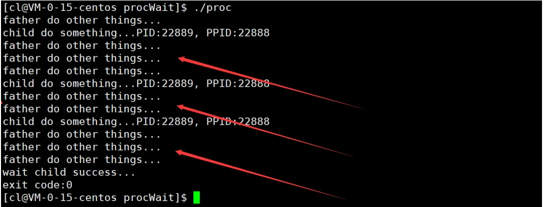 深入理解Linux中进程控制(精讲)