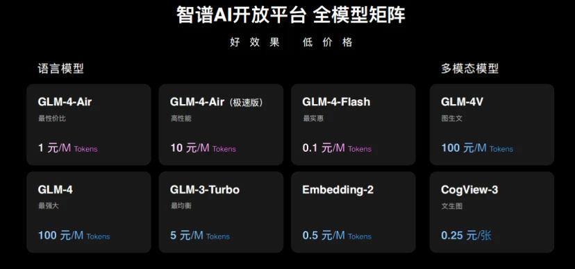 价格战之后,智谱来到商业化的下一站