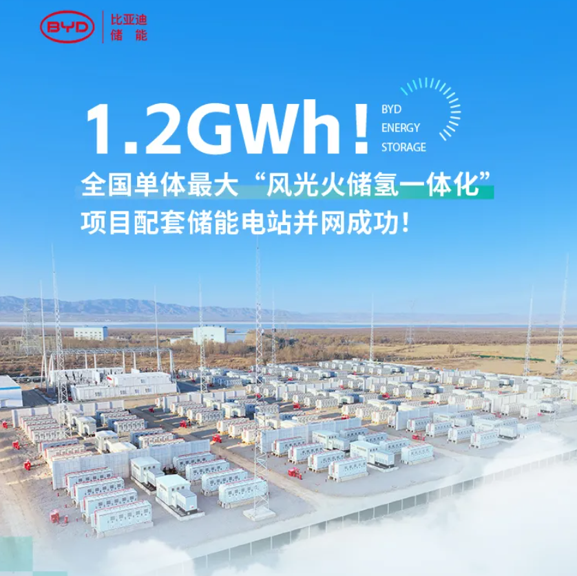 1.2GWh:全国单体最大“风光火储氢一体化”项目配套储能电站并网成功
