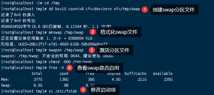 创建swap分区提示:swapon 失败: 无效的参数