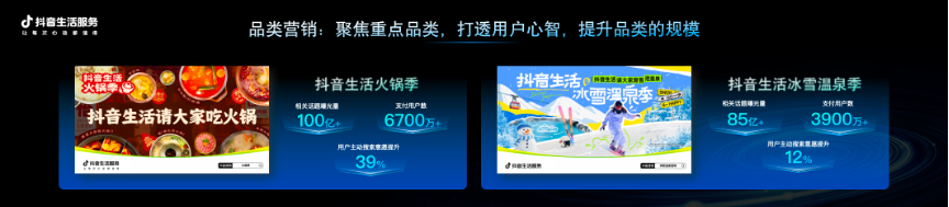 抖音生活服务直营服务商成绩单出炉:支付交易额同比上涨85%,将增设五星服务商