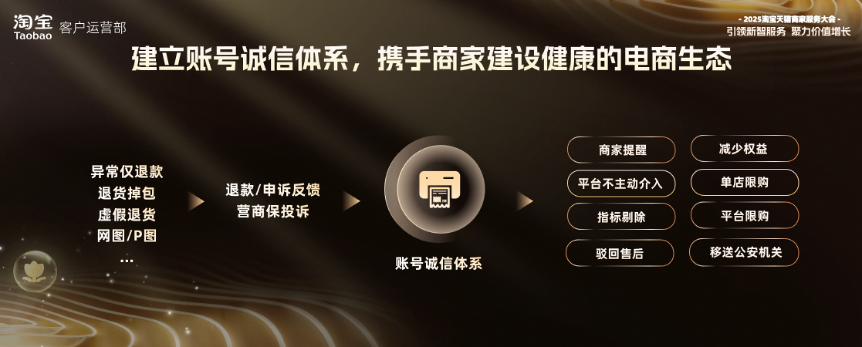 淘宝天猫再推数十项营商环境优化举措,引领电商行业回归价值竞争