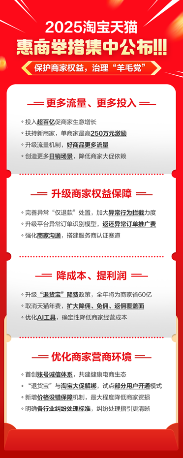 保护商家权益、治理“羊毛党”,2025淘宝天猫全面提升营商环境