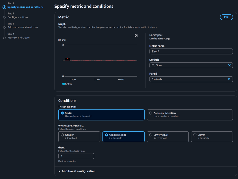 掌握 AWS 事件管理:使用 Systems Manager 事件管理器自动响应