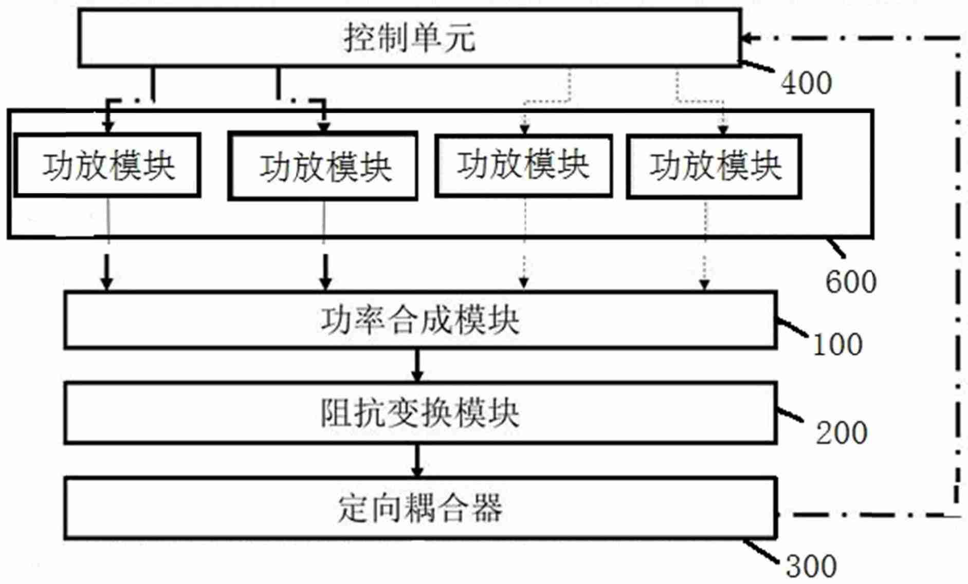 北方华创“一种射频功率合成装置及其应用设备”专利公布