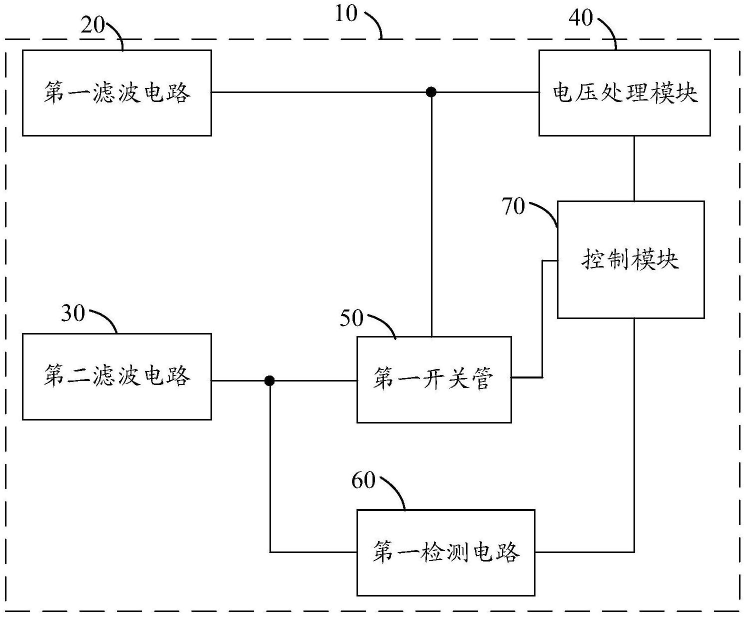 vivo“充电电路和充电器”专利公布