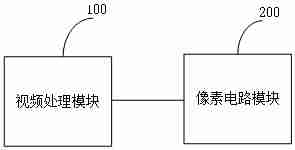 【专利】芯视元“像素电路系统、像素电路系统的驱动方法和显示设备”专利获授权；VIVO“NFC组件及电子设备”公布；莱特光电“有机化合物及使用其的电子元件和电子装置”公布