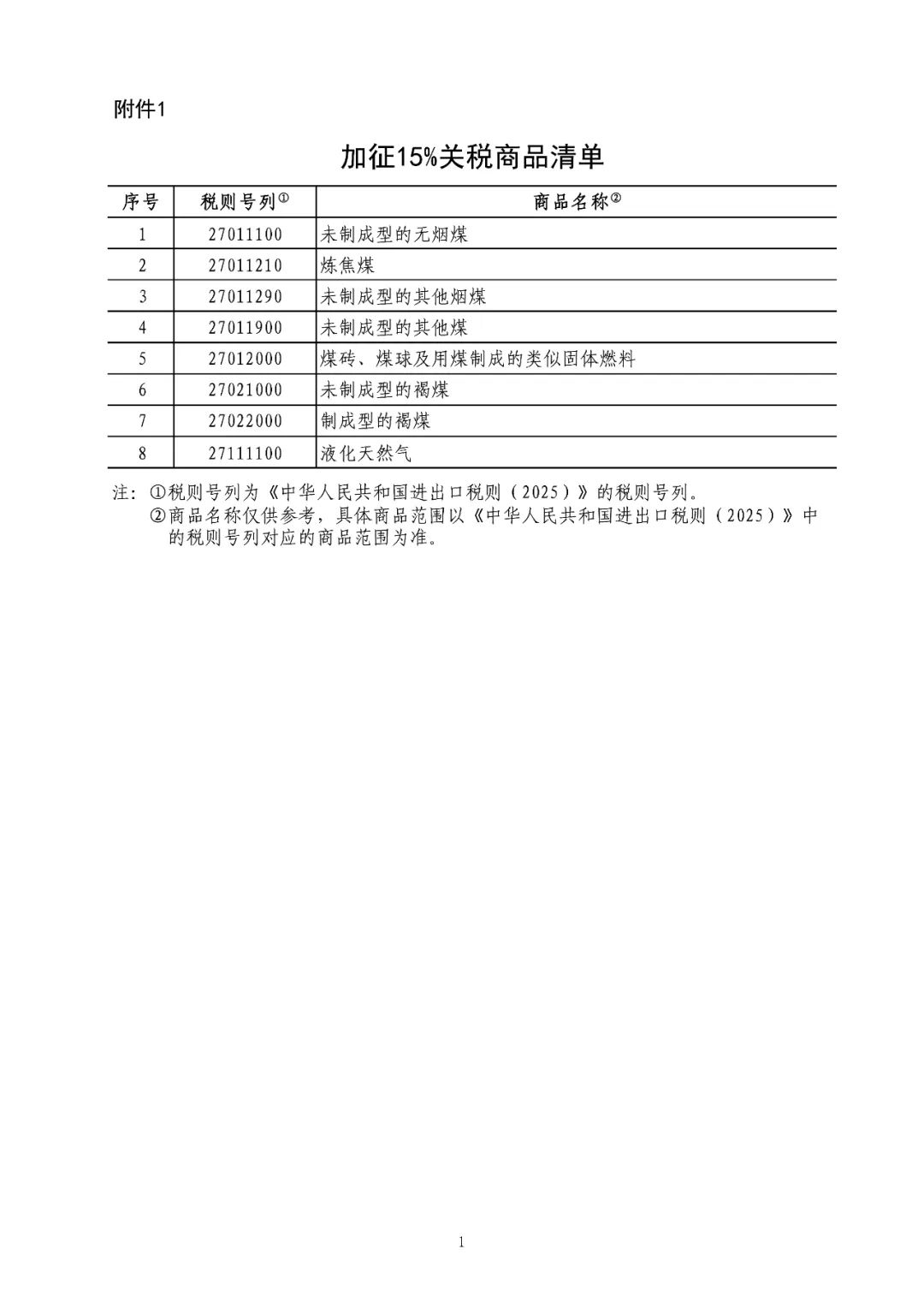 中国对原产于美国的部分进口商品加征关税