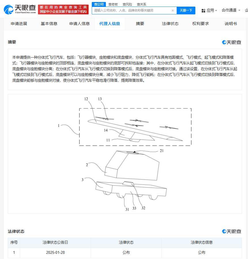 清华大学奇瑞汽车分体式飞行汽车专利公布