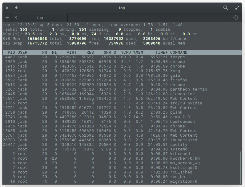 Linux 中检查内存的5中方法