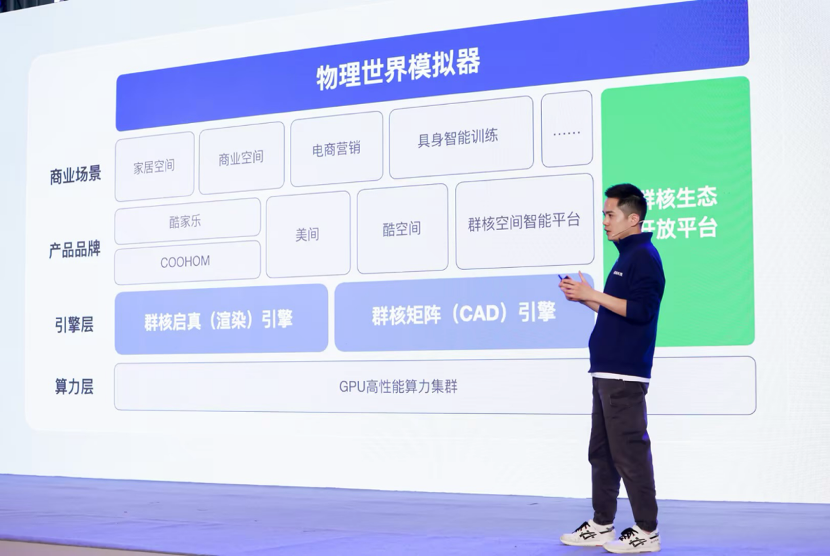 杭州六小龙群核科技递表港交所,冲击全球空间智能第一股,李飞飞看中的万亿赛道