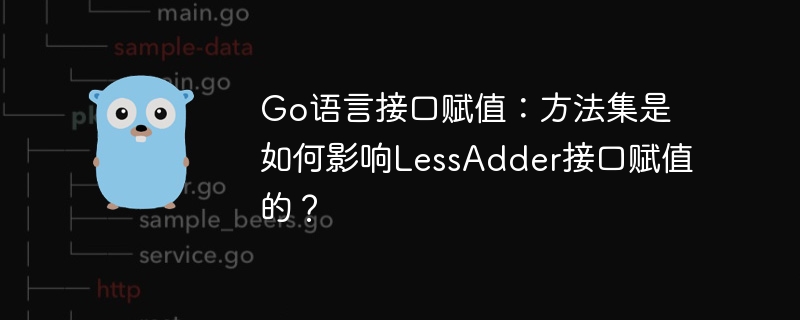 Go语言接口赋值:方法集的秘密