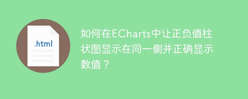如何在ECharts中让正负值柱状图显示在同一侧并正确显示数值？
