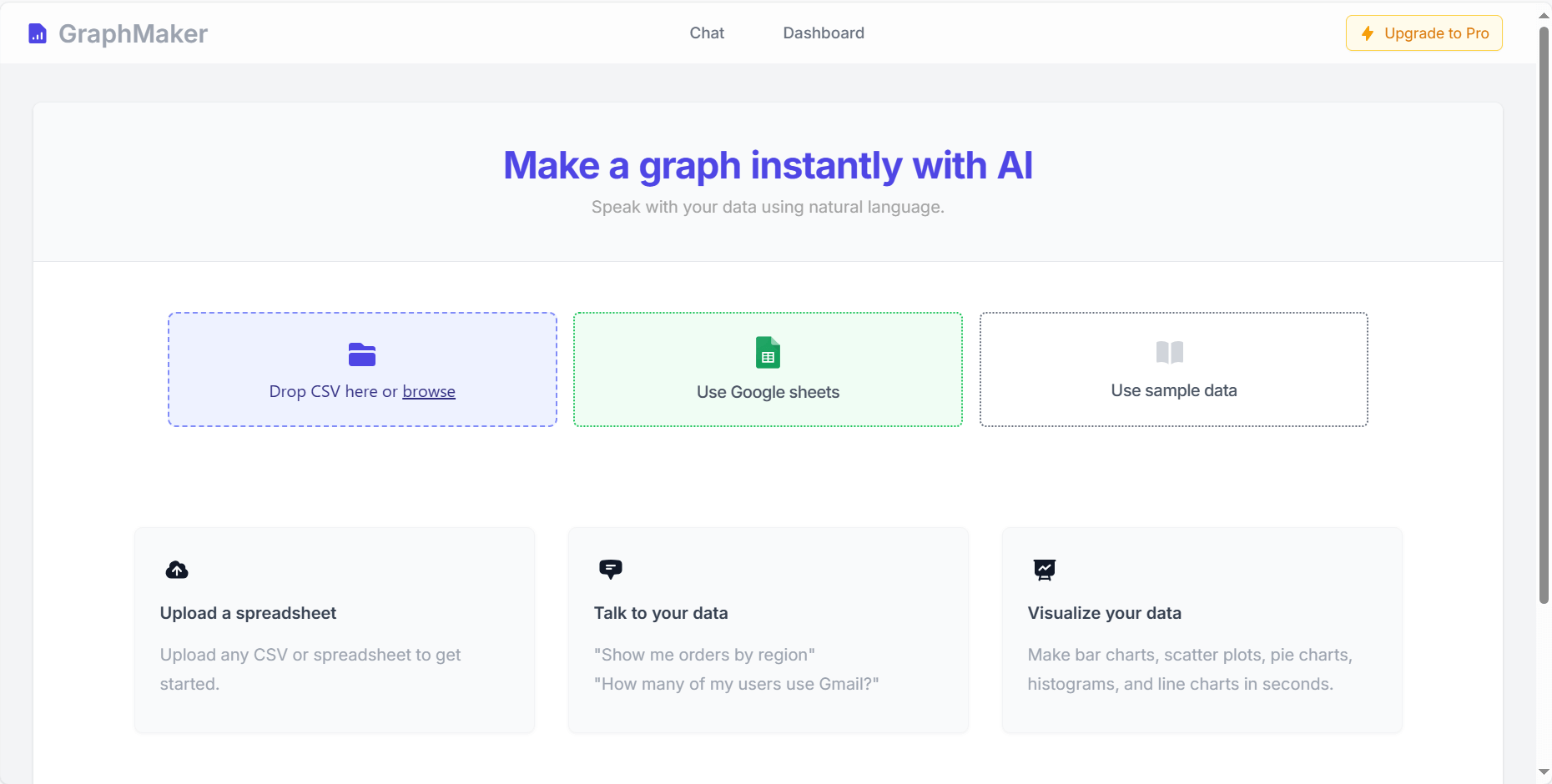 GraphMaker