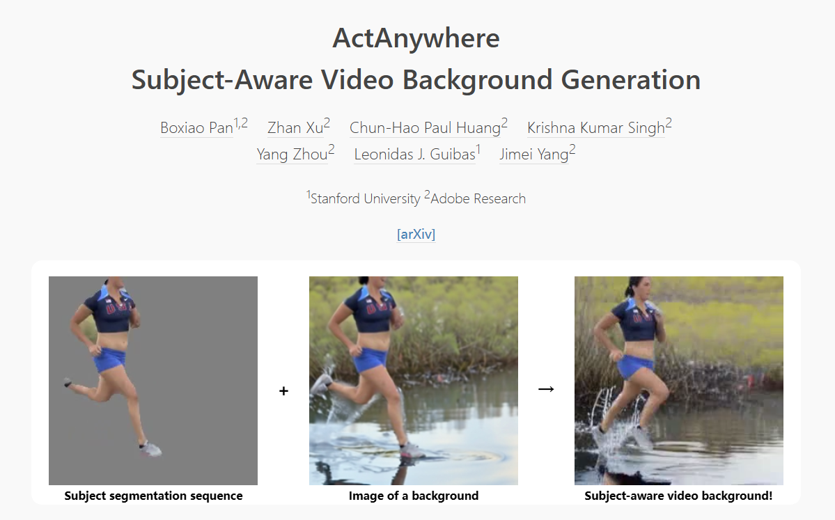 ActAnywhere