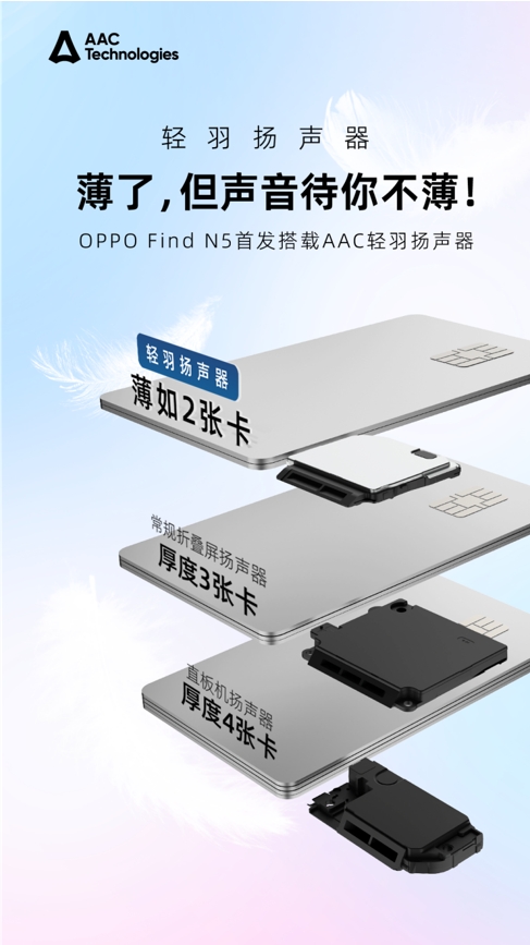 OPPOFindN5搭载瑞声科技最薄扬声器