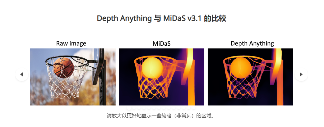 Depth Anything