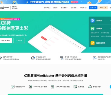 亿图脑图MindMaster
