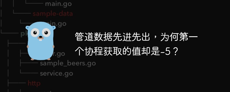 管道数据先进先出,为何首个协程获取-5?