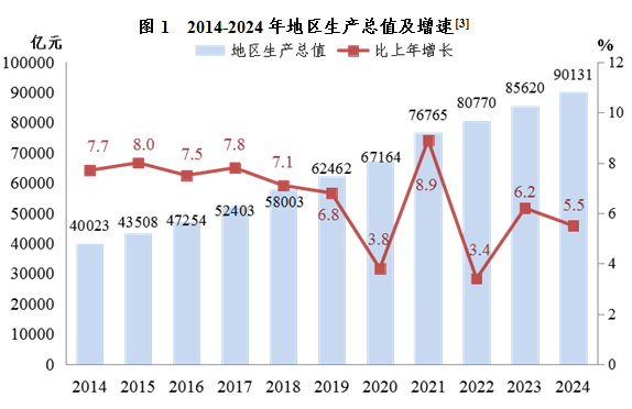 浙江2024集成电路产量305.6亿块,增28.8%