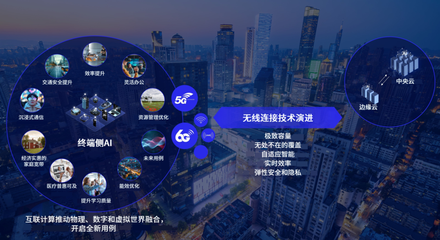 高通引领无线连接新时代，MWC巴塞罗那2025