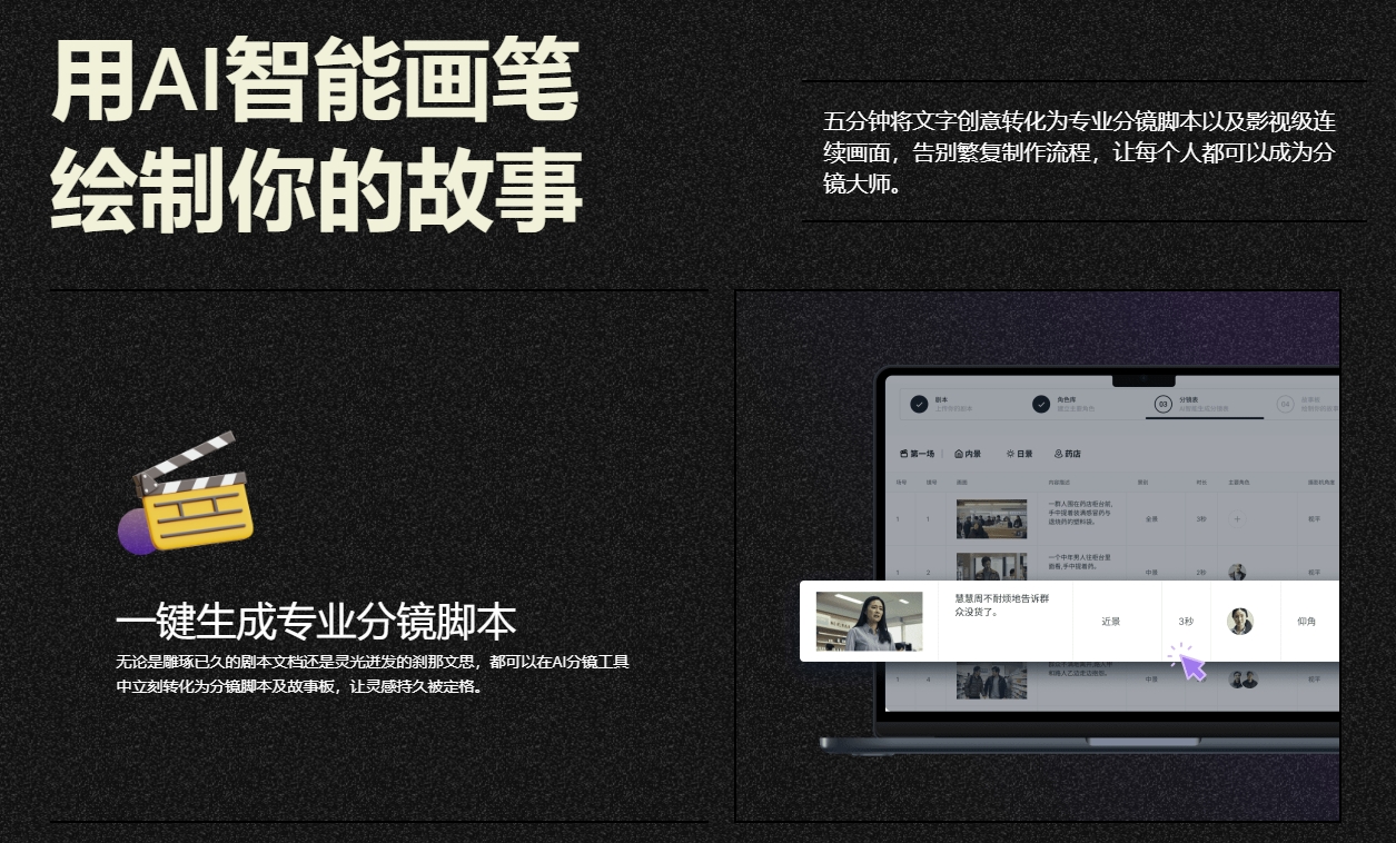 OneStory：AI驱动故事生成助手，创意转化为视觉作品