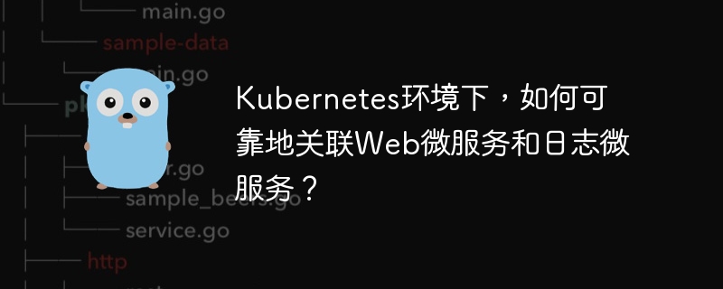 Kubernetes环境下,如何可靠地关联Web微服务和日志微服务?