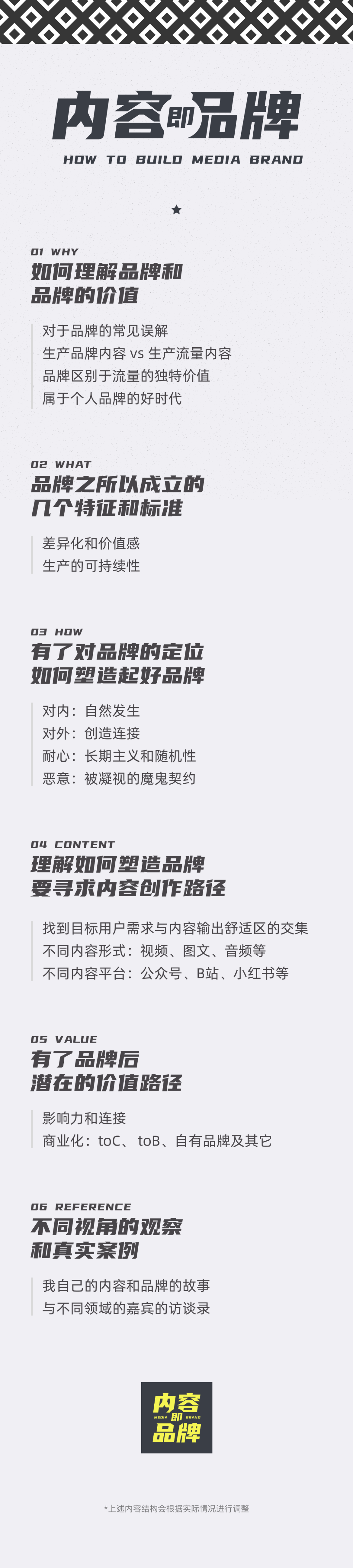 内容即品牌
