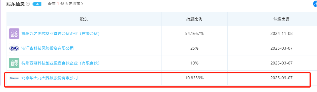 华大九天投资EDA新秀九之星