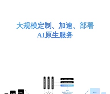 清昴智能：AIGC与自动驾驶领域的AI模型高效部署专家