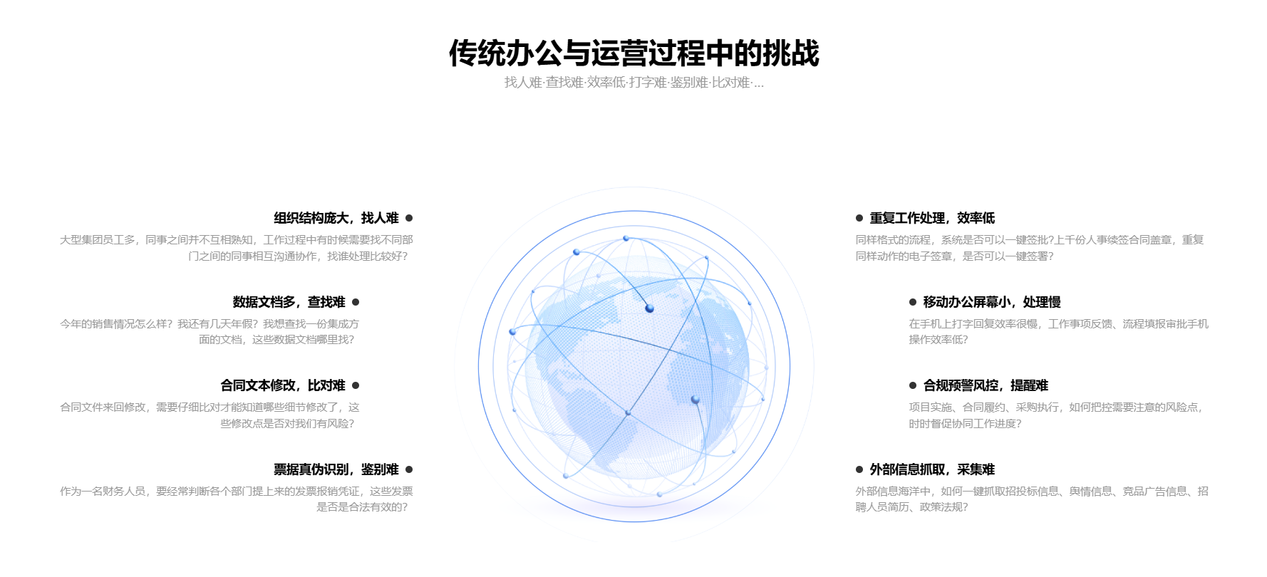 泛微·数智大脑Xiaoe.AI