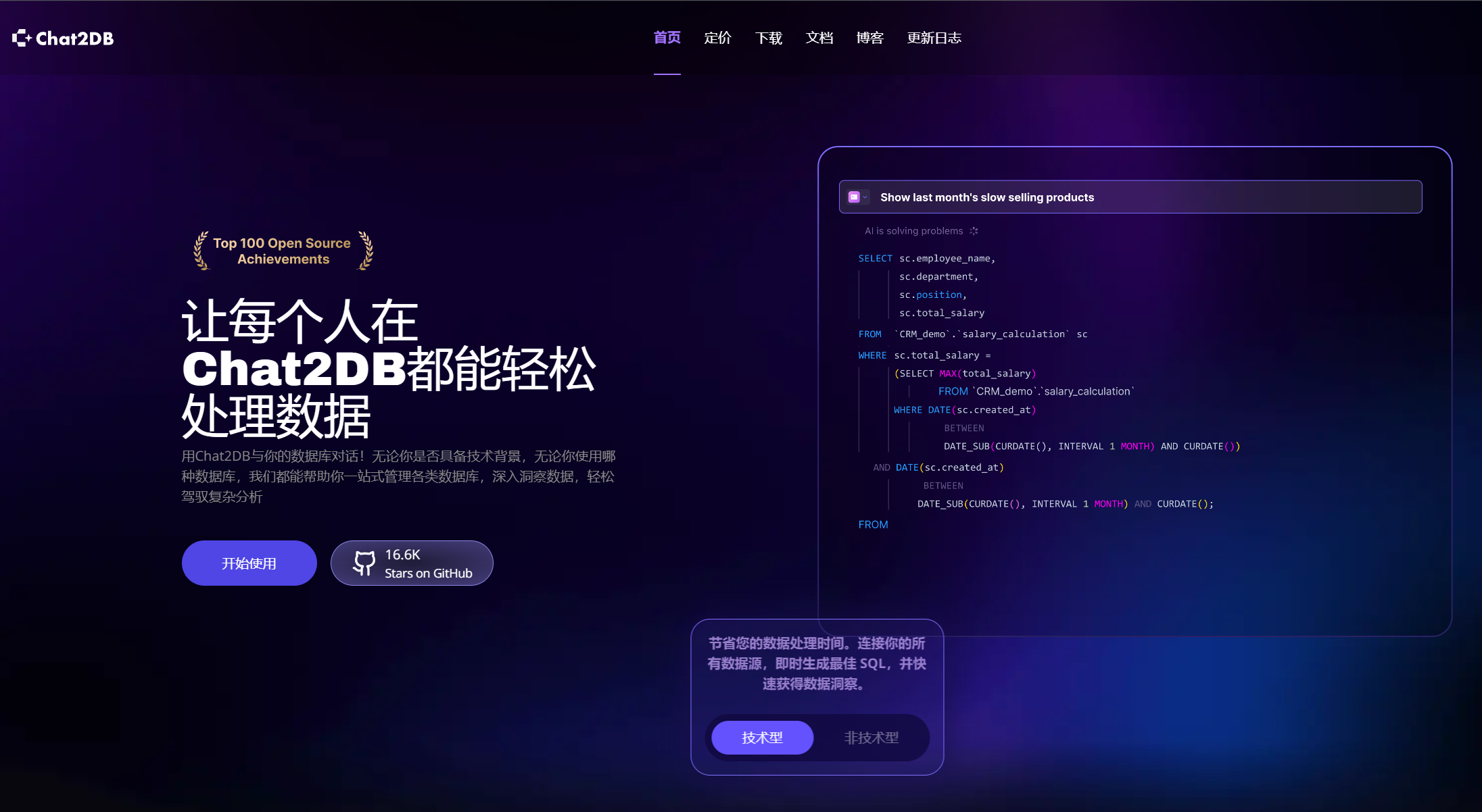 Chat2DB