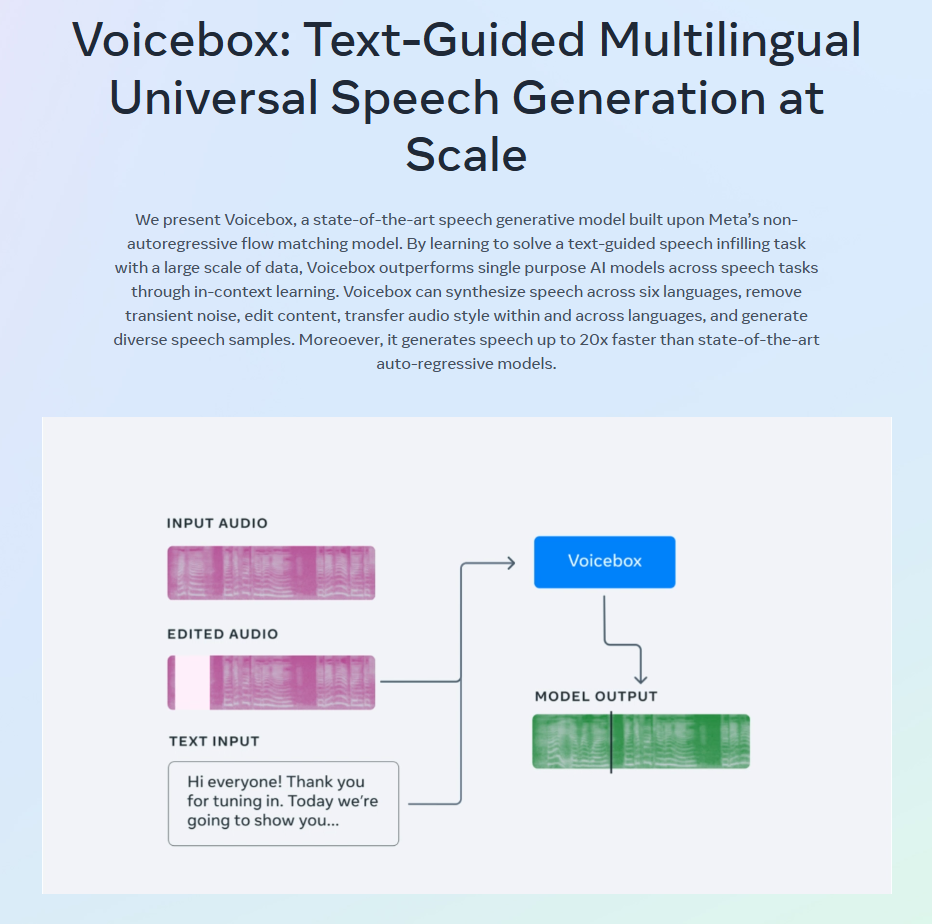 Voicebox