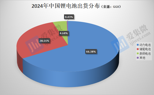 【IPO价值观】业绩或跌破IPO门槛，朗泰通科技坚持募资扩产必要性存疑