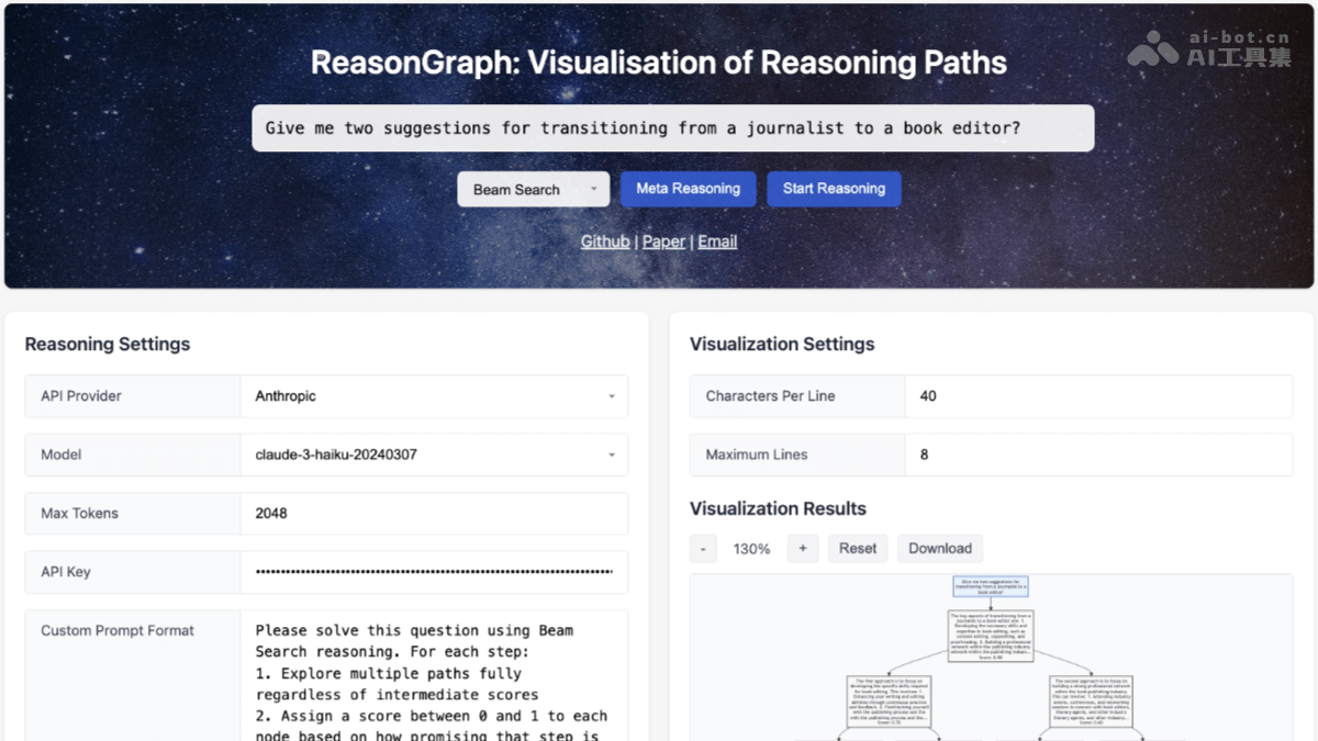 ReasonGraph—开源AI工具,LLMs推理可视化